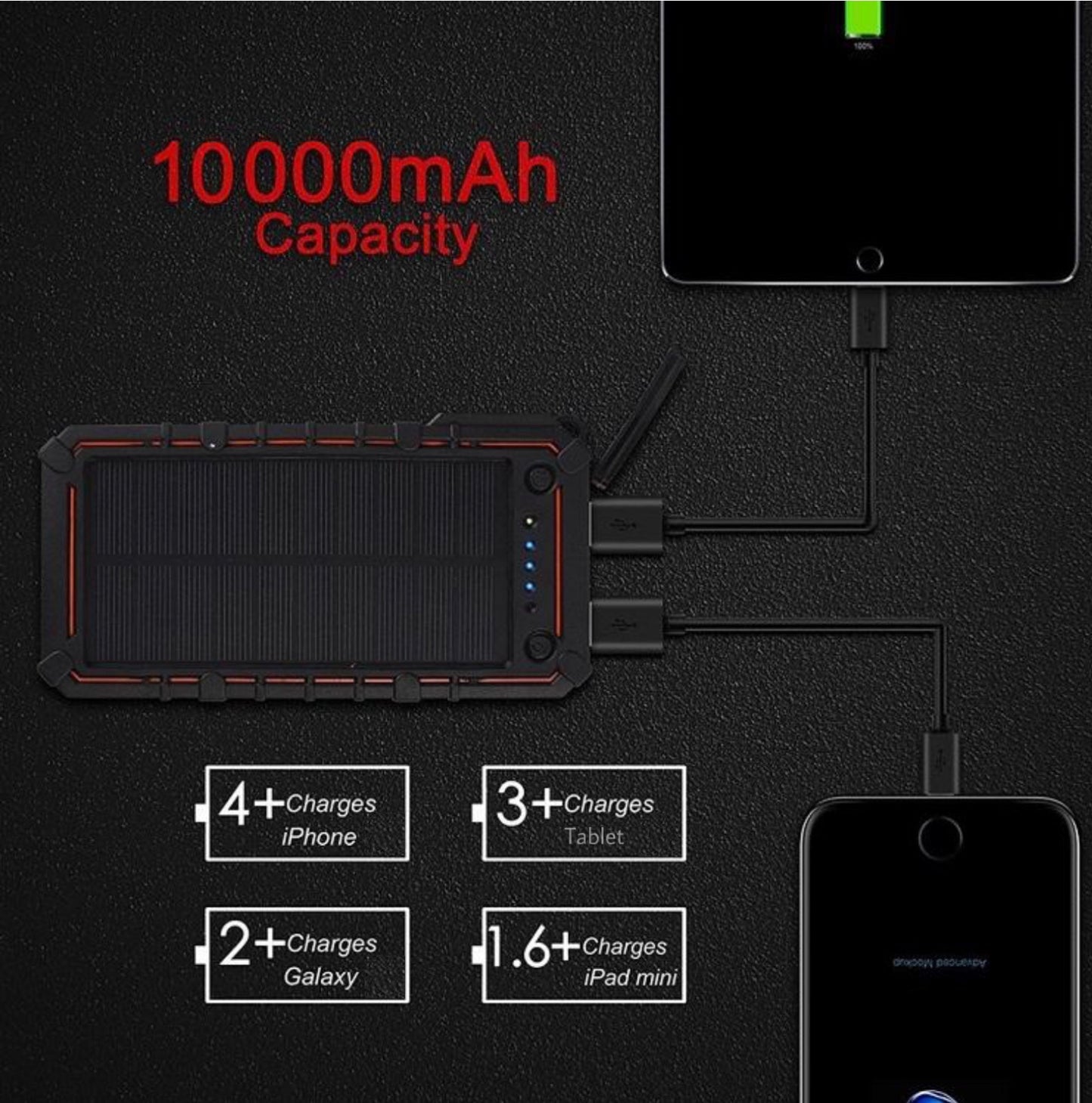 FOXFIRE TORCH: Solar Power Bank w/ Integrated Fire Starter